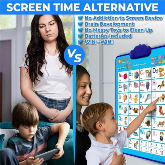 Interactive Alphabet Wall Chart Talking ABCs & 123s Music Poster with Light - Picture 3 of 7